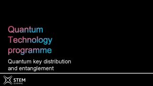 Quantum key distribution and entanglement Quantum key distribution