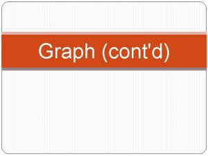 Graph contd Some special simple graphs Complete Graphs