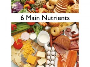 6 Main Nutrients Proteins Carbohydrates Fats Vitamins Minerals