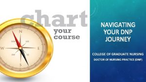 NAVIGATING YOUR DNP JOURNEY COLLEGE OF GRADUATE NURSING