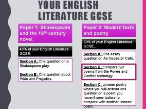 YOUR ENGLISH LITERATURE GCSE Paper 1 Shakespeare and