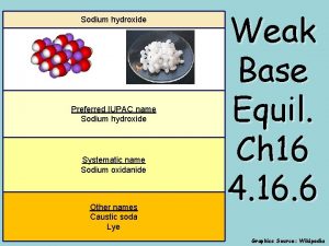 Sodium hydroxide Preferred IUPAC name Sodium hydroxide Systematic