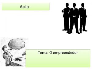 Aula Tema O empreendedor Caractersticas de um empreendedor