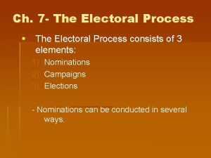 Ch 7 The Electoral Process The Electoral Process