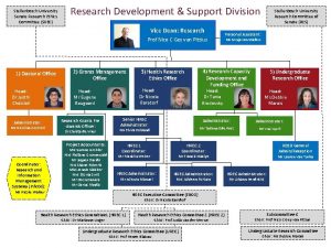 Stellenbosch University Senate Research Ethics Committee SREC Research