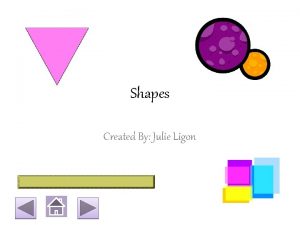 Shapes Created By Julie Ligon TN Curriculum Standards