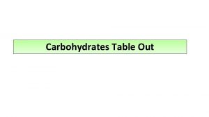 Carbohydrates Table Out Polysaccharide and function AMYLOSE Store