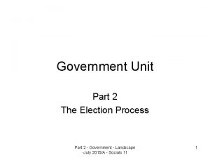 Government Unit Part 2 The Election Process Part