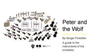 Peter and the Wolf By Sergei Prokofiev A