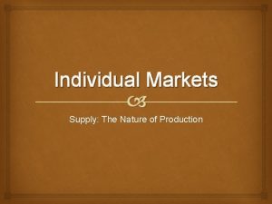 Individual Markets Supply The Nature of Production Supply