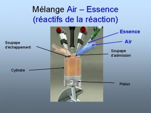 Mlange Air Essence ractifs de la raction Essence
