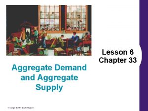 Aggregate Demand Aggregate Supply Copyright 2004 SouthWestern Lesson