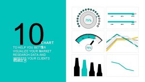 10 CHART S TO HELP YOU BETTER VISUALIZE