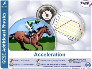 Acceleration 1 of 30 Boardworks Ltd 2011 2