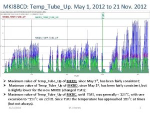 MKI 8 BTEMPTUBEUP TS3 MKI 8 BCD TempTubeUp