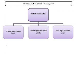 INFORMATION SERVICES January 2016 Chief Information Officer ICT