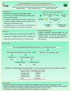 PERFIL DE RESPOSTA VACINAO PARA HEPATITE B NO