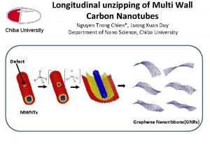 Longitudinal unzipping of Multi Wall Carbon Nanotubes Chiba