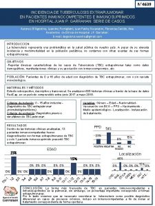 N 4639 INCIDENCIA DE TUBERCULOSIS EXTRAPULMONAR EN PACIENTES