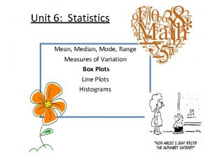 Unit 6 Statistics Mean Median Mode Range Measures