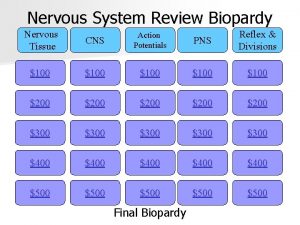 Nervous System Review Biopardy Nervous Tissue CNS Action