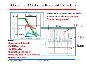 Operational Status of Resonant Extraction Beam Extraction tune