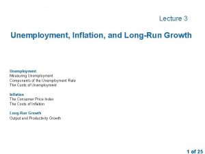 Lecture 3 Unemployment Inflation and LongRun Growth Unemployment