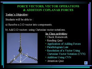 FORCE VECTORS VECTOR OPERATIONS ADDITION COPLANAR FORCES Todays