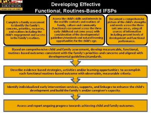 Developing Effective Functional RoutinesBased IFSPs Complete a family