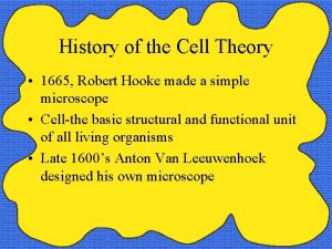 History of the Cell Theory 1665 Robert Hooke