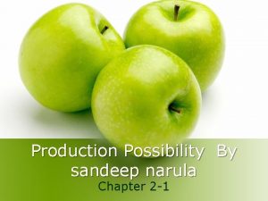 Production Possibility By sandeep narula Chapter 2 1