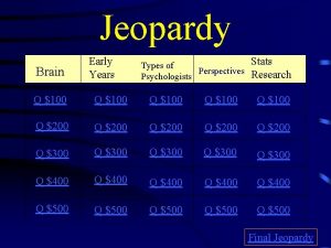 Jeopardy Brain Early Years Types of Perspectives Psychologists