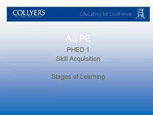 AS PE PHED 1 Skill Acquisition Stages of