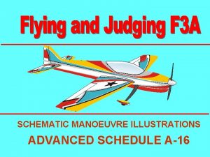 SCHEMATIC MANOEUVRE ILLUSTRATIONS ADVANCED SCHEDULE A16 Takeoff procedure
