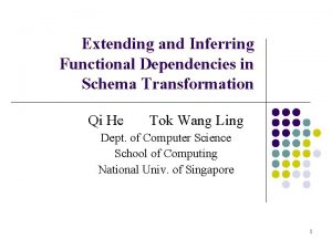 Extending and Inferring Functional Dependencies in Schema Transformation
