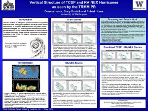 Vertical Structure of TCSP and RAINEX Hurricanes as