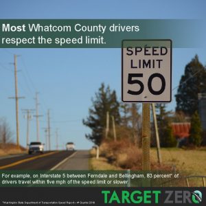 Most Whatcom County drivers respect the speed limit