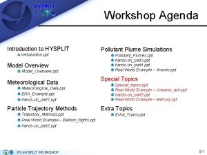 Workshop Agenda Introduction to HYSPLIT Introduction ppt Model