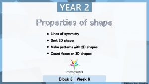 YEAR 2 Properties of shape Lines of symmetry