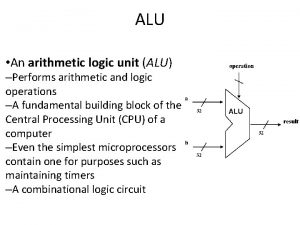 ALU An arithmetic logic unit ALU Performs arithmetic