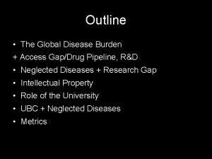 Outline The Global Disease Burden Access GapDrug Pipeline
