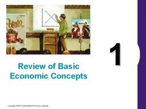 Review of Basic Economic Concepts Copyright 2004 SouthWesternThomson