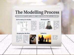 Galbraith Stillmans Modelling Framework Purpose Discuss modelling process