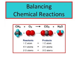 Balancing Chemical Reactions Balanced Chemical Equation Atoms cant