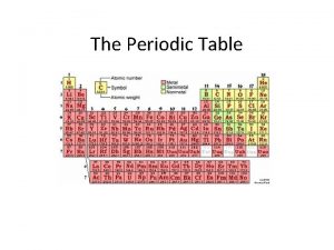 The Periodic Table Key vocabulary Periodic Table Metals