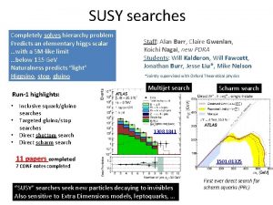 SUSY searches Completely solves hierarchy problem Predicts an