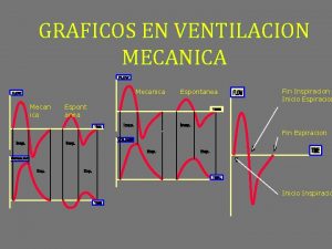 GRAFICOS EN VENTILACION MECANICA Mecanica Mecan ica Espont
