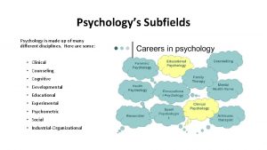 Psychologys Subfields Psychology is made up of many