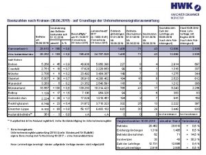 Basiszahlen nach Kreisen 30 06 2019 auf Grundlage