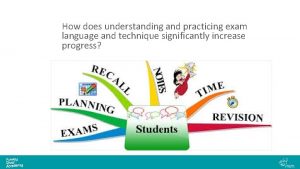 How does understanding and practicing exam language and